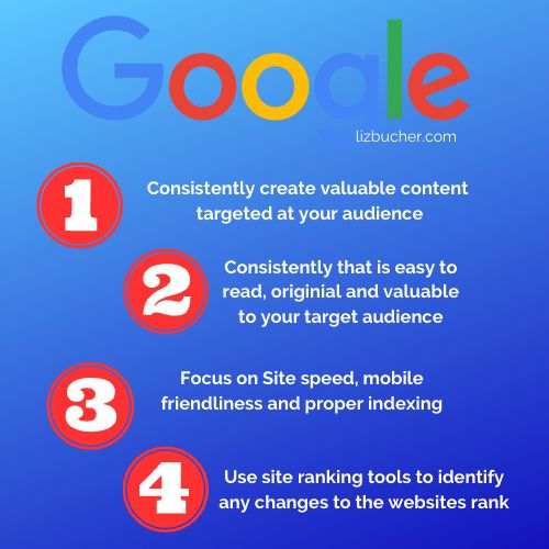 Google Algorithm update